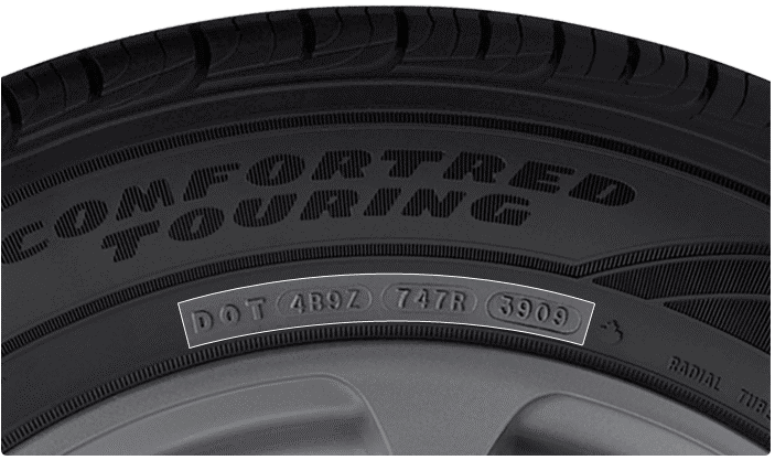 Tires How Old Are My Tires And How To Read The DOT Help Centre Blackcircles Canada